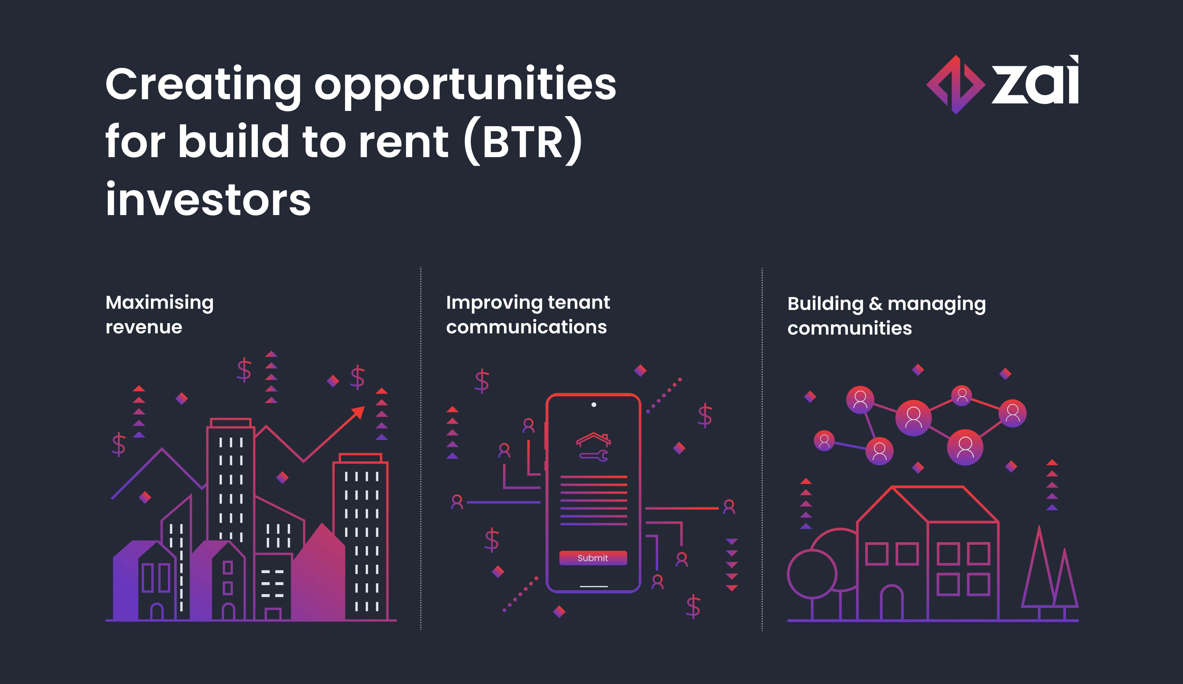 Proptech solutions for the build to rent (BTR) sector