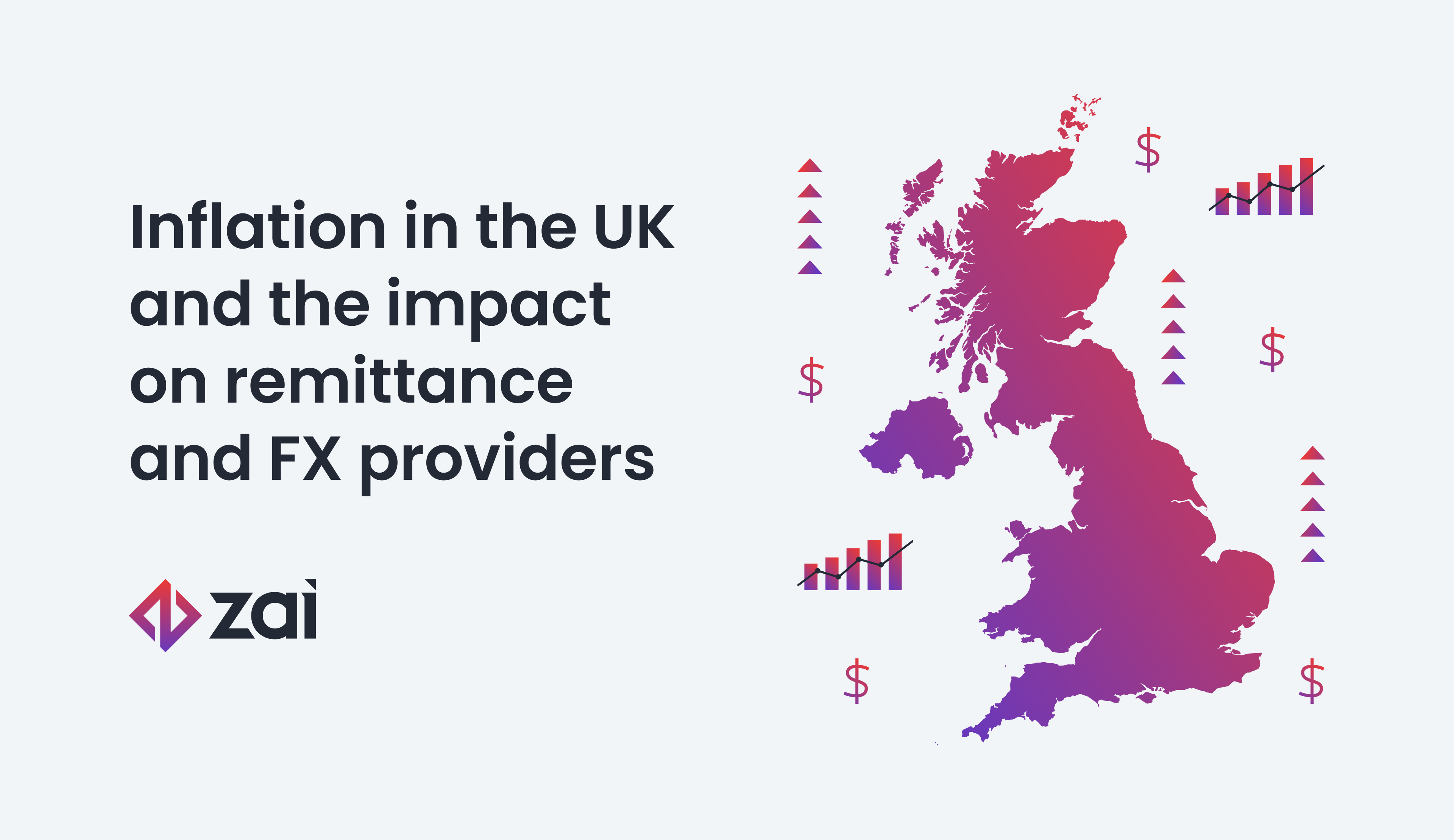 Impact of inflation on remittance and FX in the UK